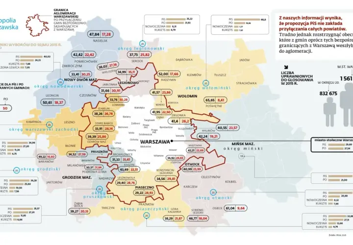 Mapa aglomeracji warszawskiej z wynikami wyborów. Warszawa leży w województwie mazowieckim.