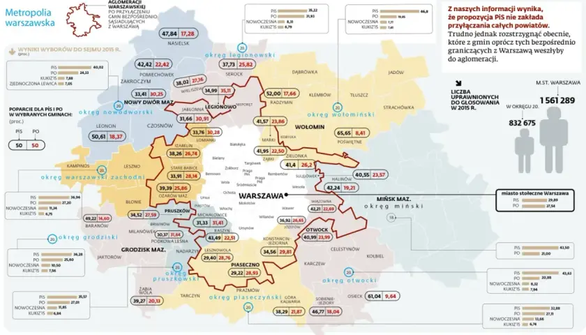 Mapa aglomeracji warszawskiej z wynikami wyborów. Warszawa leży w województwie mazowieckim.
