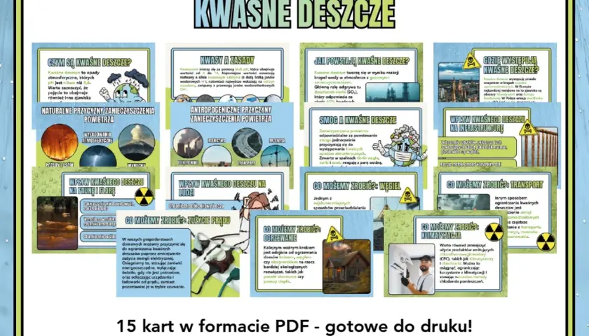 Kwaśne deszcze niszczą przyrodę i infrastrukturę. Dowiedz się, jak im zapobiegać, ograniczając zużycie prądu, węgla i transportu.