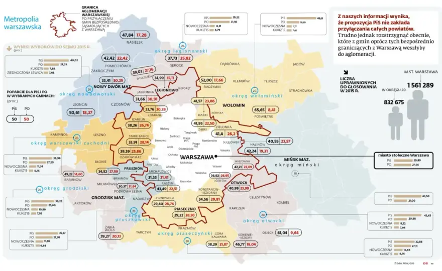 W jakim województwie jest Warszawa? Rozwiej wątpliwości!
