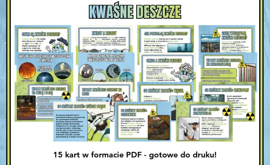 Kwaśne opady - Zrozum ich wpływ na jeziora, lasy i środowisko