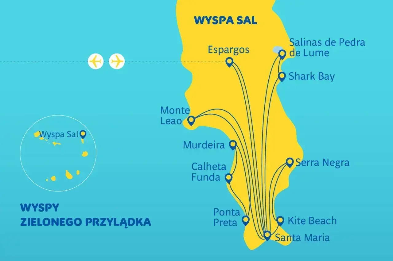 Mapa przedstawia wyspę Sal na Wyspach Zielonego Przylądka z zaznaczonymi atrakcjami: Espargos, Monte Leao, Murdeira, Calheta Funda, Ponta Preta, Kite Beach, Santa Maria, Serra Negra, Shark Bay i Salinas de Pedra de Lume.